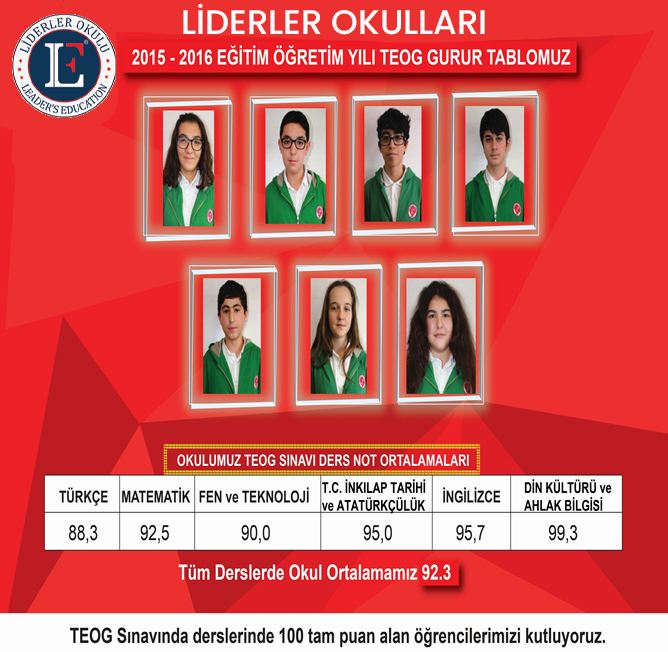15-16-başarı